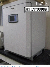 CO2インキュベーター