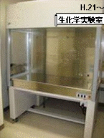 クリーンベンチ